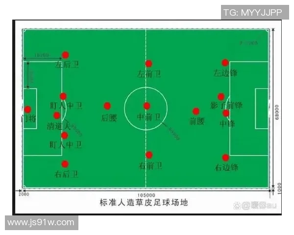 足球比赛中点球的判罚时机与规则解析